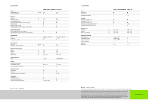 Prasa kostkująca Claas Quadrant 2100 RC