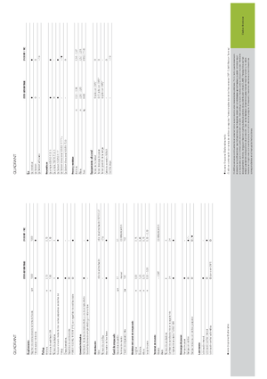 Prasa kostkująca Claas Quadrant 2100 RC
