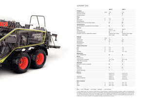 Prasa kostkująca Claas Quadrant 3200 RC