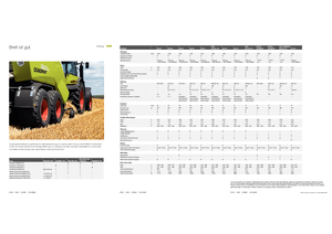 Prasa kostkująca Claas Quadrant 3300 FC