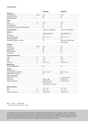 Prasa kostkująca Claas Quadrant 3200 FC