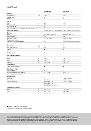 Prasa kostkująca Claas Quadrant 3200 FC