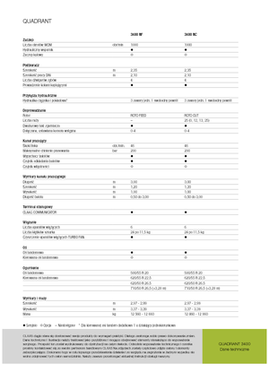 Prasa kostkująca Claas Quadrant 3400 RC