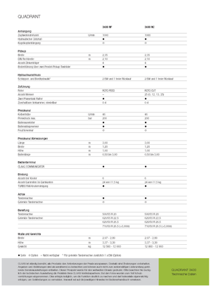 Prasa kostkująca Claas Quadrant 3400 RC