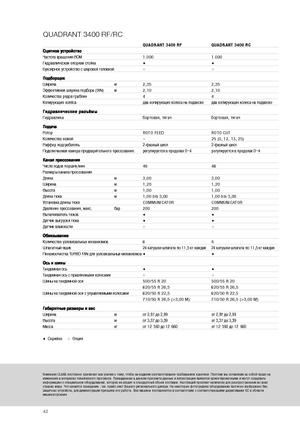 Prasa kostkująca Claas Quadrant 3400 RC