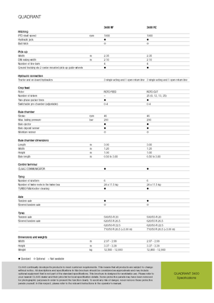 Prasa kostkująca Claas Quadrant 3400 RC