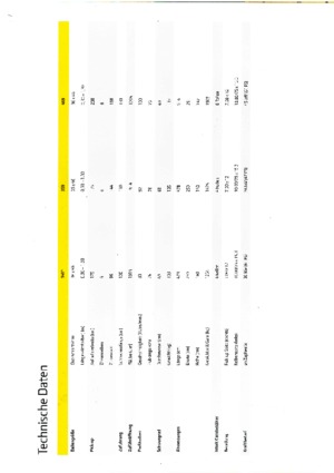 Prasa kostkująca John Deere 349