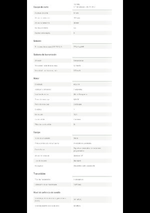 Kosiarki Samojezdne i Traktory Ogrodowe Husqvarna TS 138L