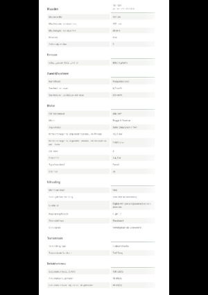 Kosiarki Samojezdne i Traktory Ogrodowe Husqvarna TS 142T