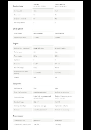 Kosiarki Samojezdne i Traktory Ogrodowe Husqvarna YTH 22V46
