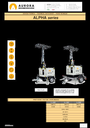 Maszty oświetleniowe Aurora Alpha 4x320W