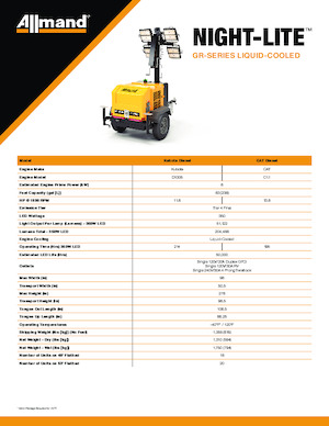 Maszty oświetleniowe Allmand Night-Lite GR series Liquid-Cooled 6kW