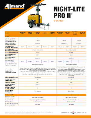 Maszty oświetleniowe Allmand Night-Lite Pro II V series (60Hz)