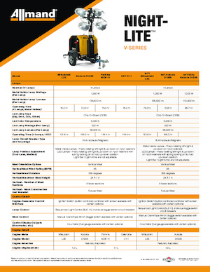 Maszty oświetleniowe Allmand Night-Lite V Series (60Hz)