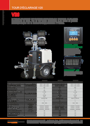 Maszty oświetleniowe Generac Mobile V 20 Y2