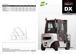 Wózki widłowe LPG Nissan DX 15