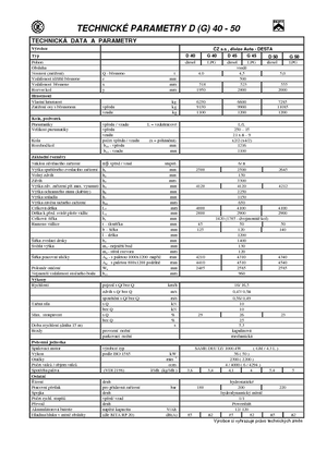 Wózki widłowe LPG Desta G 50