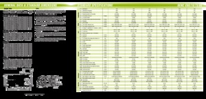 Wózki widłowe LPG Clark C60 L