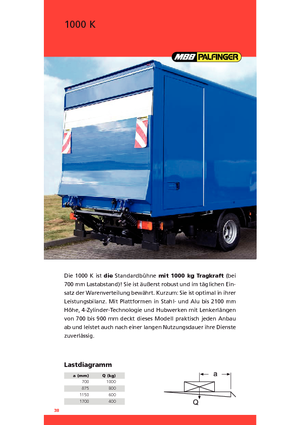 Platformy załadunkowe MBB Palfinger 1000 K