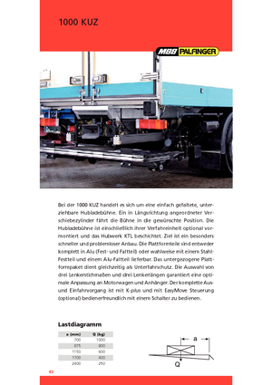 Platformy załadunkowe MBB Palfinger 1000 KUZ