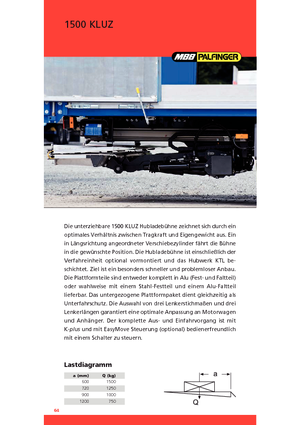 Platformy załadunkowe MBB Palfinger 1500 KLUZ