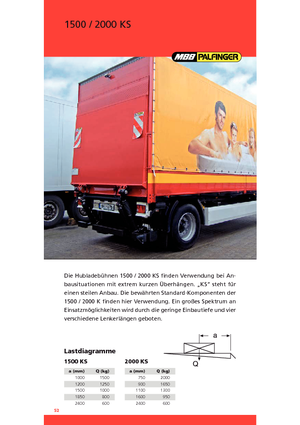 Platformy załadunkowe MBB Palfinger 1500 KS