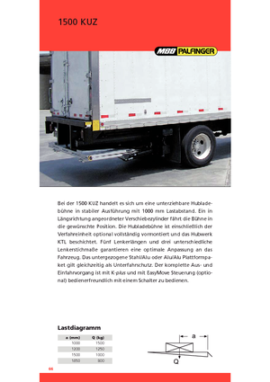 Platformy załadunkowe MBB Palfinger 1500 KUZ