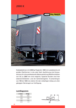 Platformy załadunkowe MBB Palfinger 2000 K