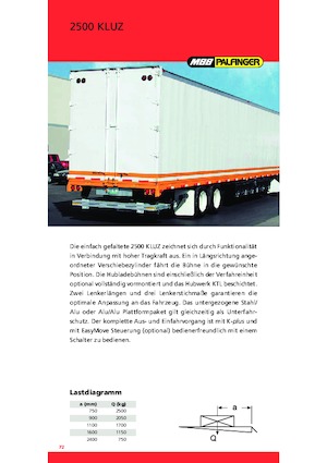 Platformy załadunkowe MBB Palfinger 2500 KUZ