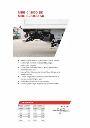 Platformy załadunkowe MBB Palfinger MBB C 1500 SK