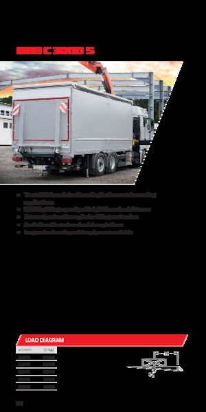 Platformy załadunkowe MBB Palfinger MBB C 3000 S