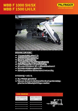Platformy załadunkowe MBB Palfinger MBB F 1000 SH