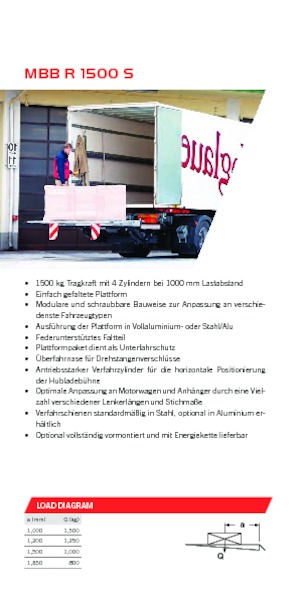 Platformy załadunkowe MBB Palfinger MBB R 1500 S