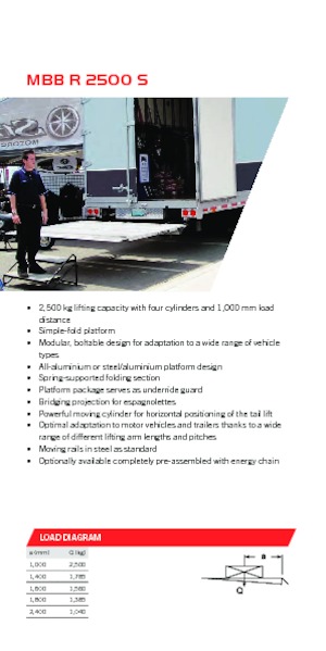 Platformy załadunkowe MBB Palfinger MBB R 2500 S