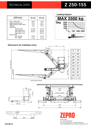 Platformy załadunkowe ZEPRO Z 250