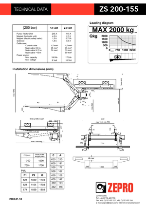 Platformy załadunkowe ZEPRO ZS 200