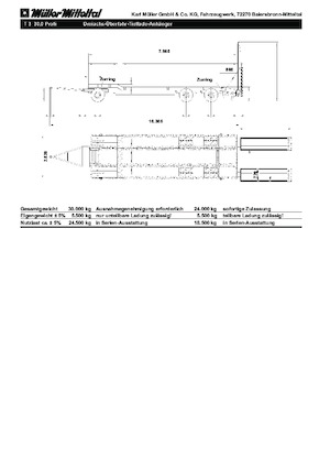 Przyczepy niskopodwoziowe Müller Mitteltal T 3 30,0 Profi