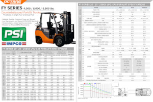 Wózki widłowe LPG OCTANE FY25BCS
