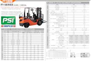 Wózki widłowe LPG OCTANE FY30