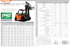 Wózki widłowe LPG OCTANE FY50