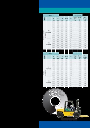 Wózki widłowe LPG Komatsu FG 70 T-7