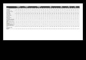 Obrywarki - zbieraczki kolb kukurydzy Claas Corio 1275 C 