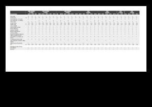 Obrywarki - zbieraczki kolb kukurydzy Claas Corio 1275 C 