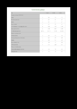 Rozrzutniki obornika Strautmann PS 3401