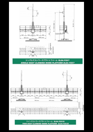 Masztowe platformy robocze Electroelsa ELSA P25