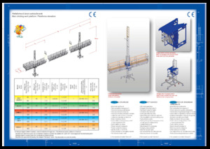 Masztowe platformy robocze Safi GAMMA S 2000