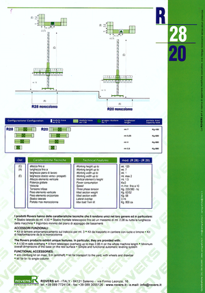 Masztowe platformy robocze Rovers R 28 TS