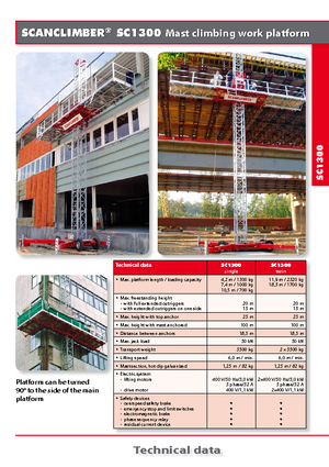 Masztowe platformy robocze Scanclimber SC 1300 D