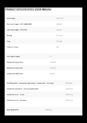 Koparki do prac przeładunkowych Caterpillar MH3250