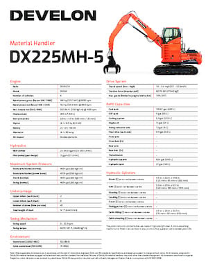 Koparki do prac przeładunkowych Develon DX225MH-5